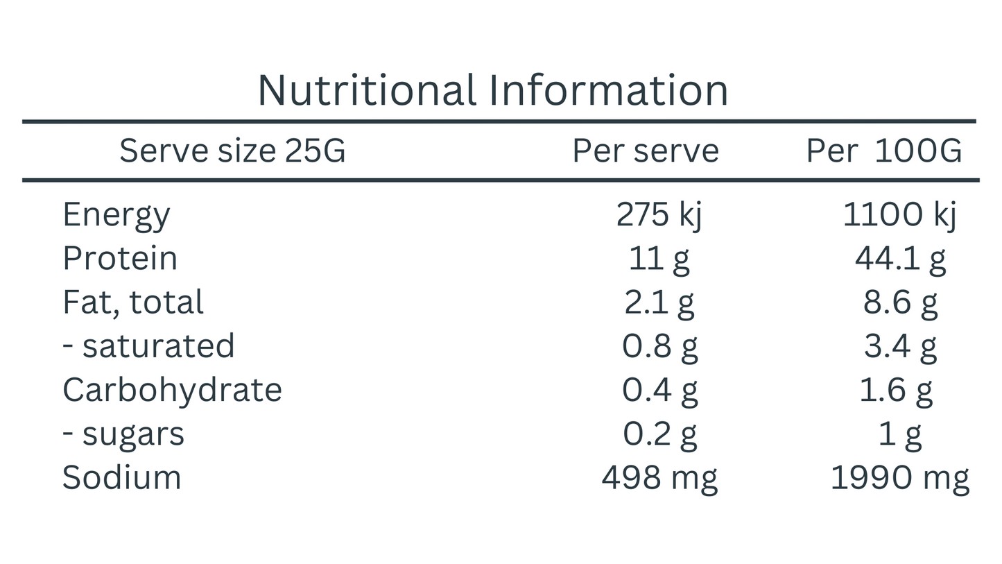 Chilli Biltong, Nutritional Information Panel