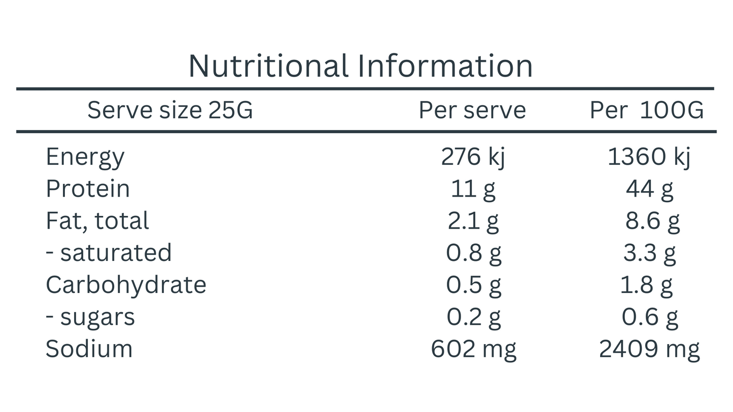 Salt N Vinegar Biltong, Nutritional information Panel