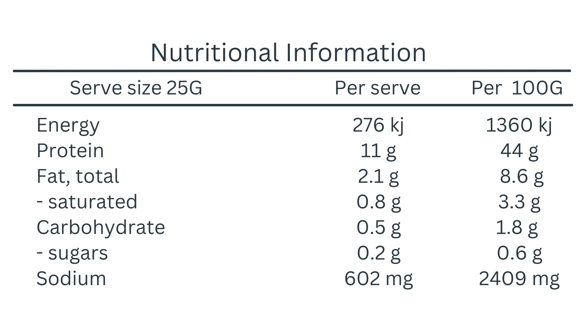Salt N Vinegar Biltong, Nutritional information Panel