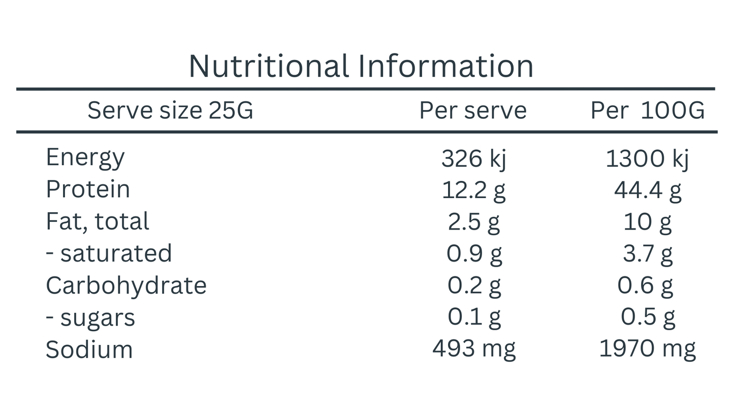 Traditional Biltong Sticks, Nutritional information Panel