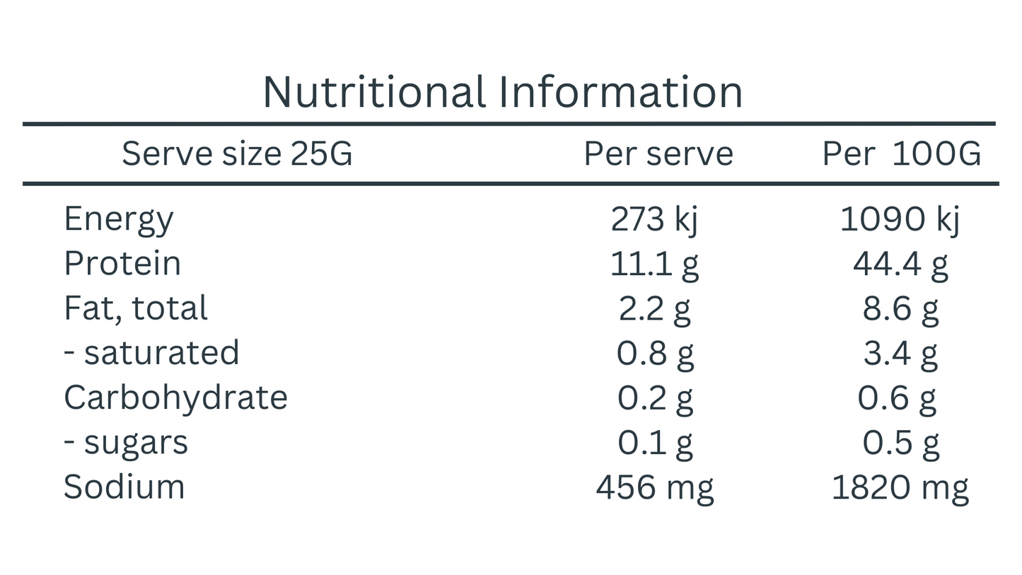 Traditional Biltong, Nutritional information Panel
