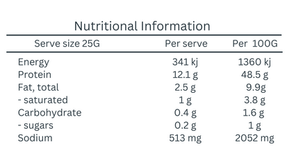 Chilli Biltong Sticks sample, Nutritional information Panel