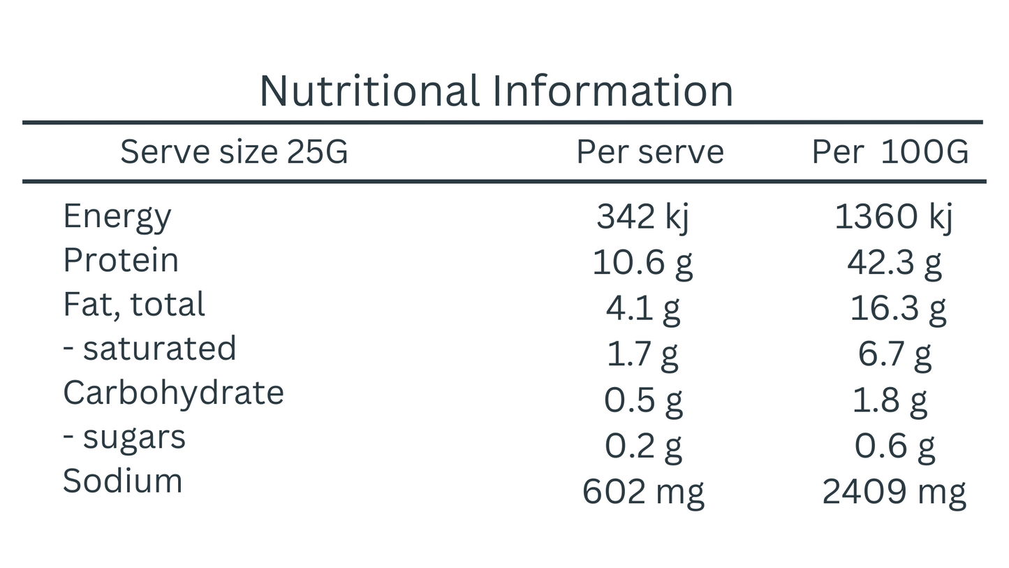 Salt N Vinegar Fatty Biltong, Nutritional information Panel